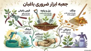 آموزش باغبانی