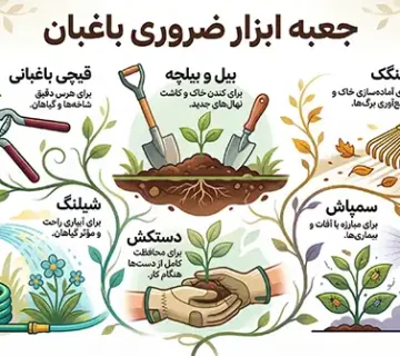 آموزش باغبانی